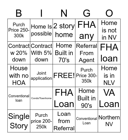 Contract Bingo Card