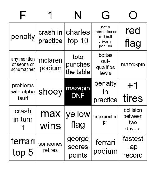 F1NGO Bingo Card