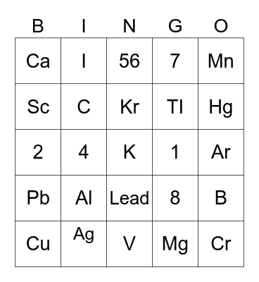 Periodic Table Bingo Card