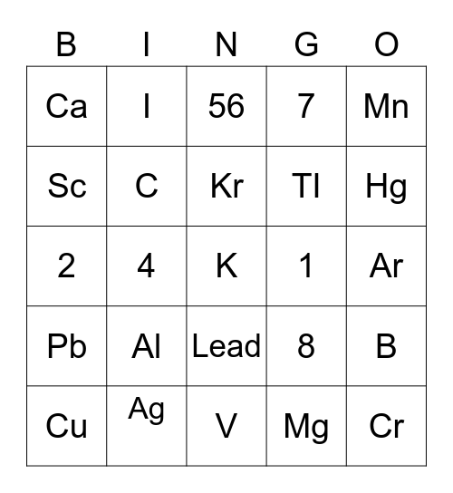 Periodic Table Bingo Card