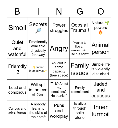 Huginn’s Character Bingo Card