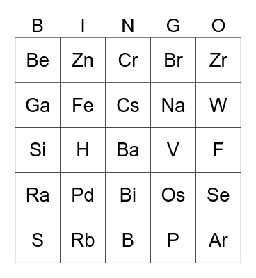 Periodic Table #2 Bingo Card