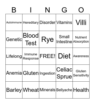 Celiac Awareness Bingo Card
