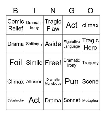 Romeo and Juliet: Drama Terms Bingo Card