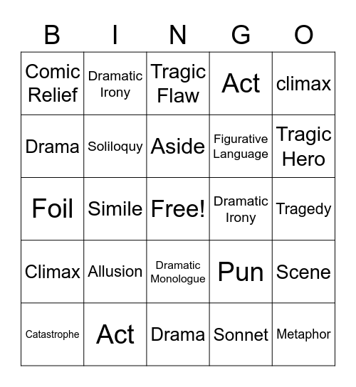 Romeo and Juliet: Drama Terms Bingo Card