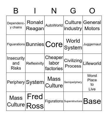 Roger and Me Bingo Card