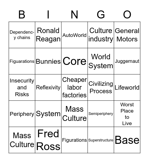 Roger and Me Bingo Card