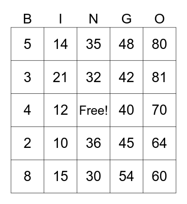 Multiplication (1 - 10) Bingo Card