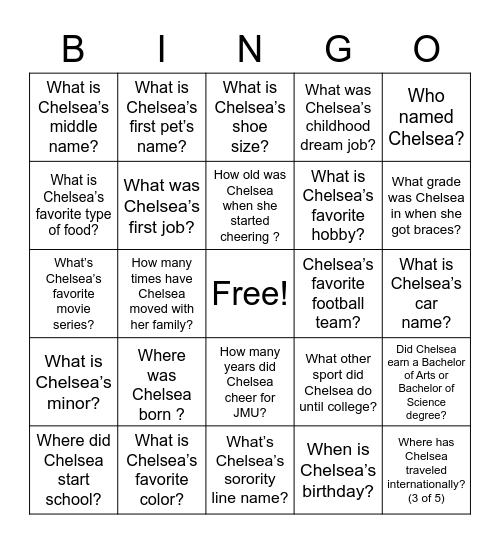 Chelsea Bingo Card