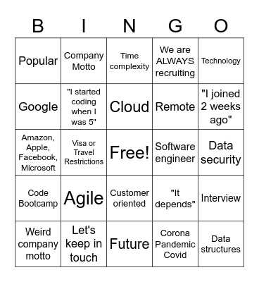 Google AMA Bingo Card