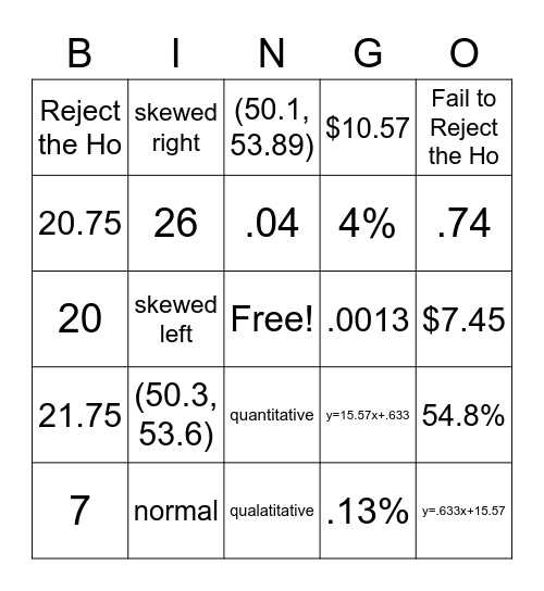 Prob-Stats Bingo Card