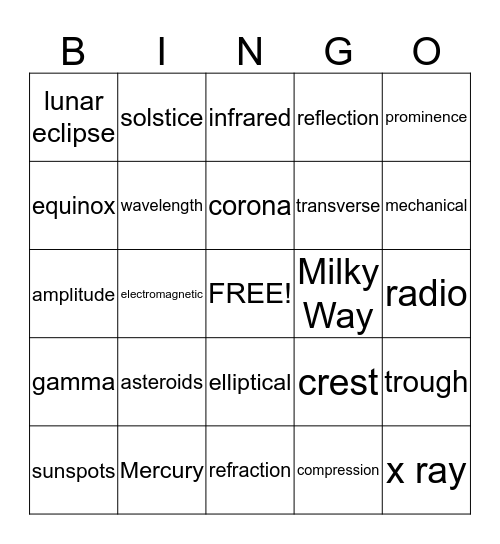 3rd Nine Weeks Review Bingo Card