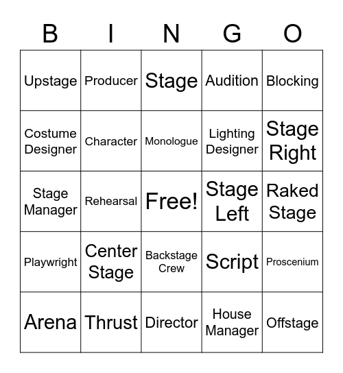 Semester Theatre Vocabulary Bingo Card