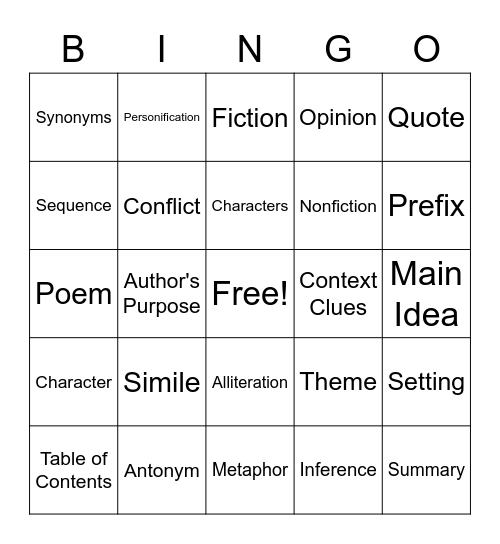 5th Grade ELa Bingo Card