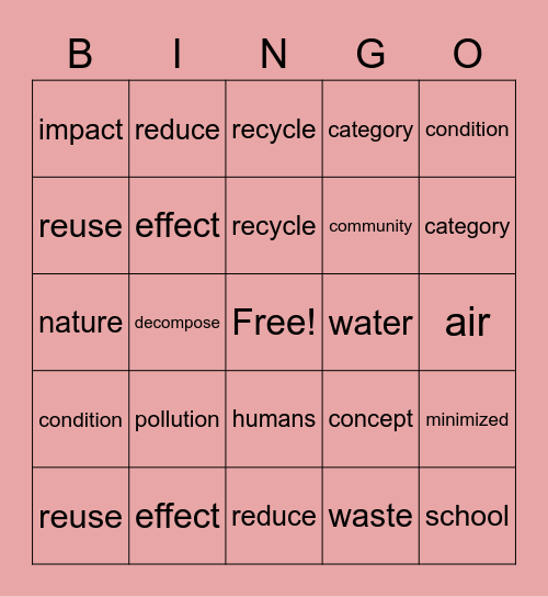 Diversity, Interdependence and Sustainability Bingo Card