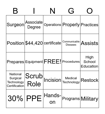 Surgical Technician Bingo Card