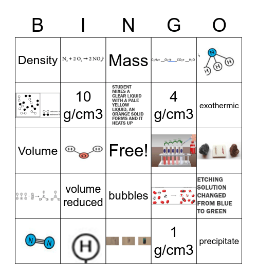 Science Final Review Bingo Card