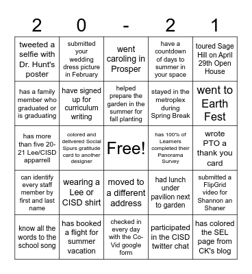 Spurs Bingo Card