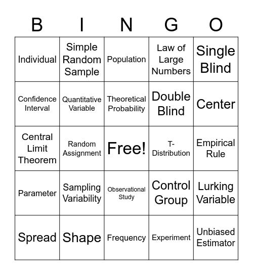 Prob Stat Review Bingo Card