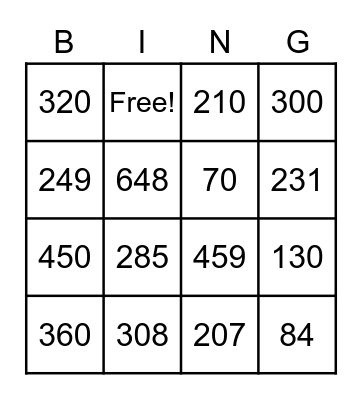 Multiplication 2 digit x 1 digit Bingo Card