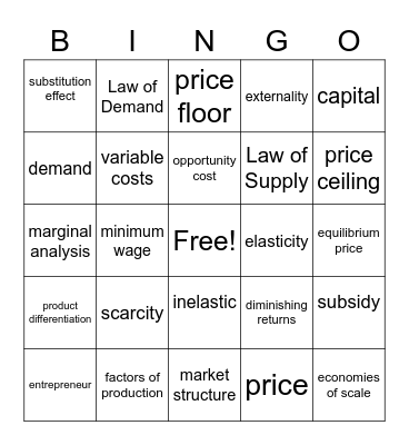 Econ Final Part 1 Bingo Card