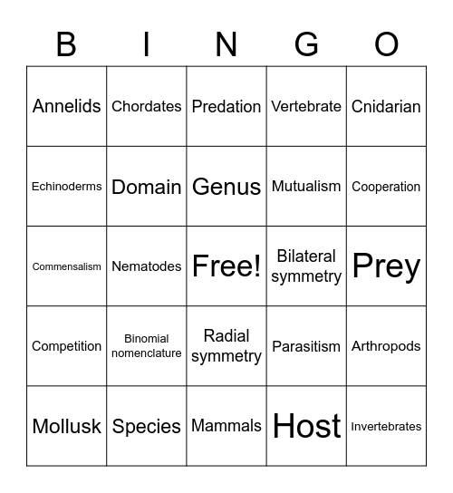 Classification Bingo Card