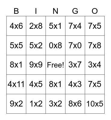 Multiplication Bingo Card