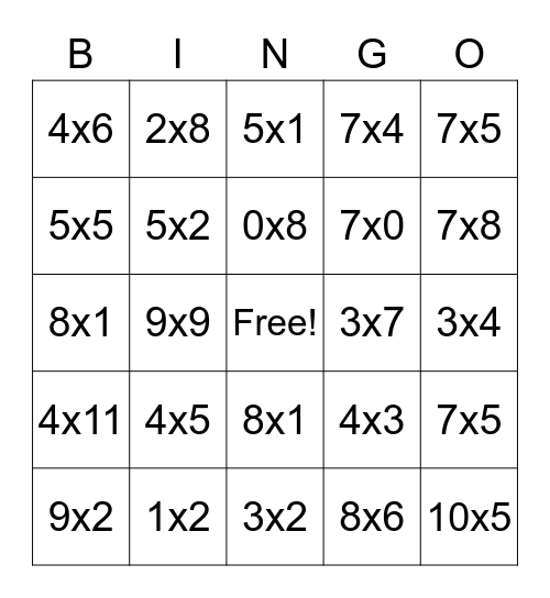 Multiplication Bingo Card