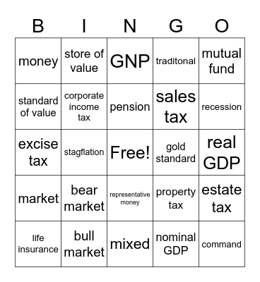 Econ Final Part 2 Bingo Card