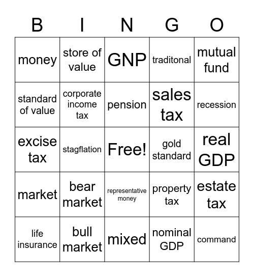 Econ Final Part 2 Bingo Card