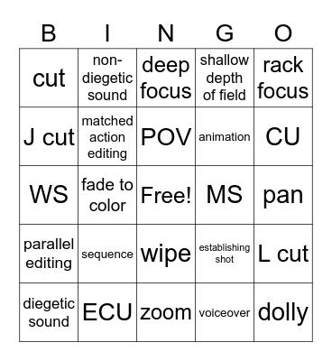 Production BINGO Card