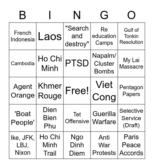 Vietnam Bingo Card