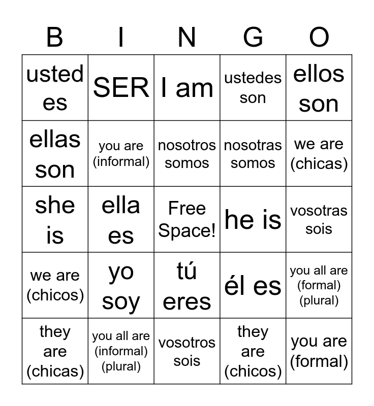 el-verbo-ser-bingo-card