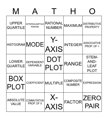 MATH-O Bingo Card