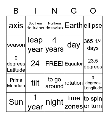 Rotations and Revolutions Bingo Card