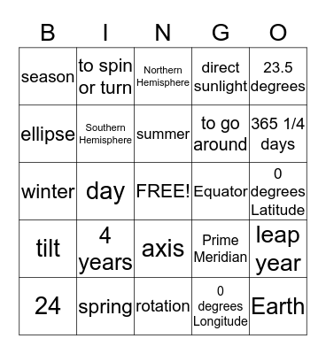 Rotations and Revolutions Bingo Card