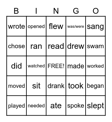 REGURLAR AND IRREGULAR VERBS (PAST SIMPLE & PAST PARTICIPLE) Bingo Card