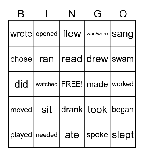 REGURLAR AND IRREGULAR VERBS (PAST SIMPLE & PAST PARTICIPLE) Bingo Card