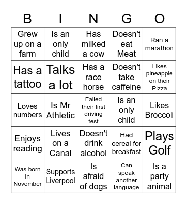 Getting to know you... Bingo Card