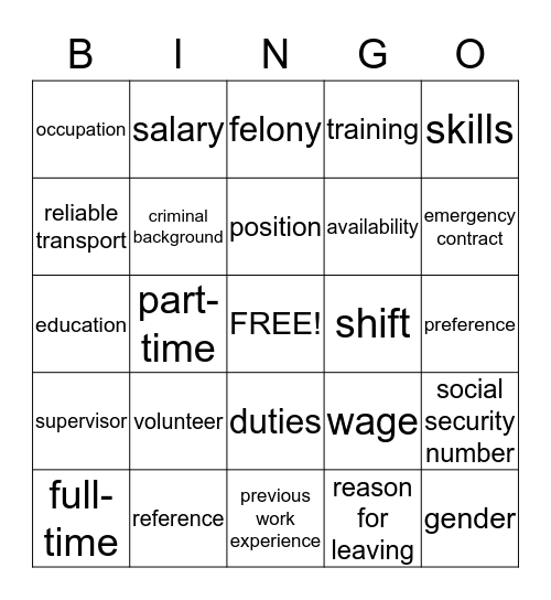 Job Applications Bingo Card