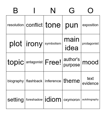 English 2 Bingo Card