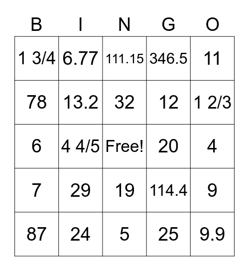 Solving Equations Bingo Card