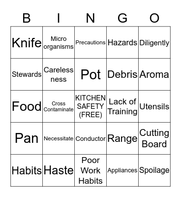 KITCHEN SAFETY VOCAB BINGO Card