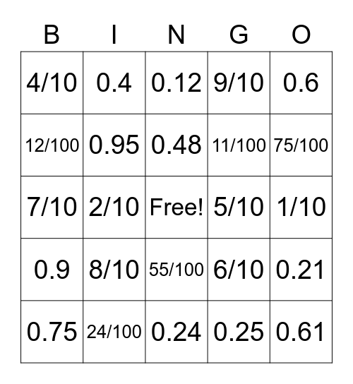 Fraction to Decimal Bingo Card