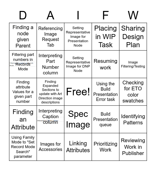 Shadowing DAIFW Bingo Card