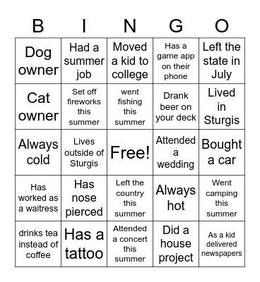 Find Someone Who...... Bingo Card