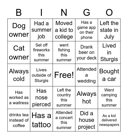 Find Someone Who...... Bingo Card