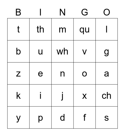 Lowercase Letters and Digraphs Bingo Card