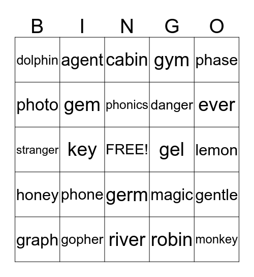 Digraph ph & g (j) Bingo Card
