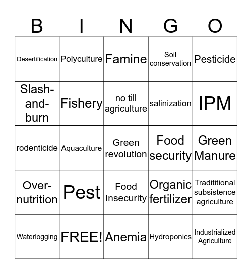 Chapter 12 Farming/Agriculture Bingo Card